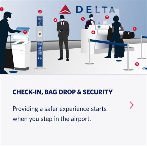 effects of delta rfid baggage tracking system|Delta’s Baggage Claim Digital Transformation .